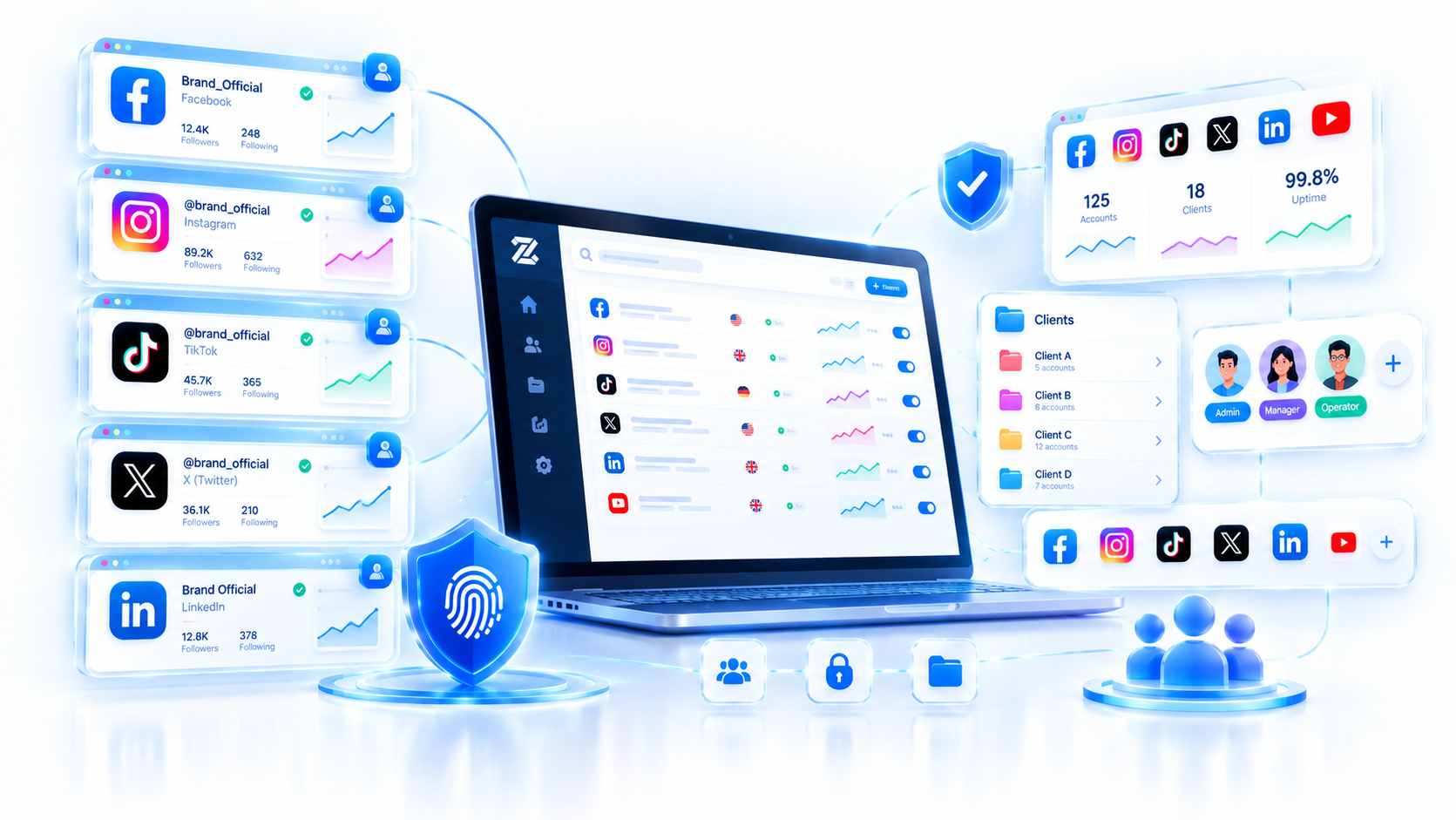 Agency-Ready � manage all client social accounts from one dashboard